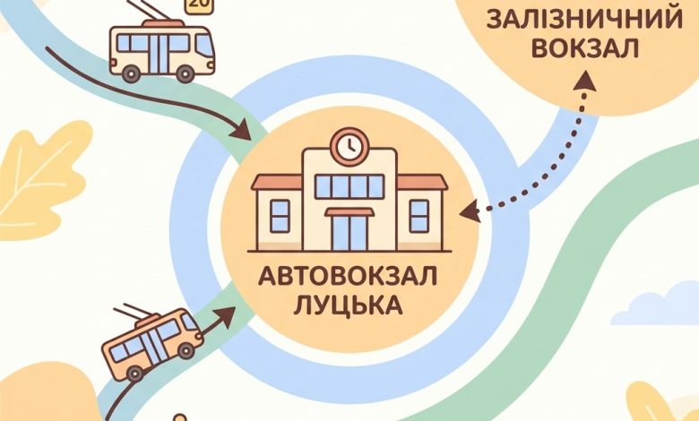 Як доїхати до автовокзалу Луцька