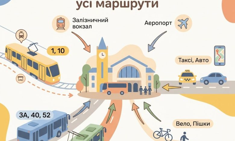 Як доїхати до автовокзалу Львова: усі маршрути