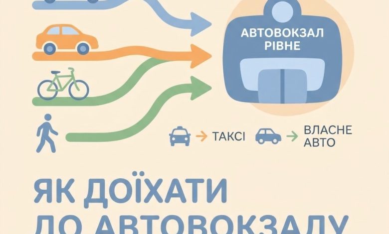 Як доїхати до автовокзалу Рівного