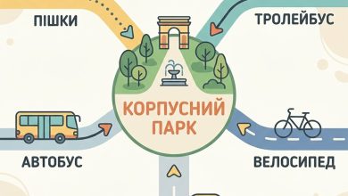 Як доїхати до Корпусного парку
