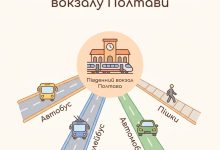 Як доїхати до Південного вокзалу Полтави