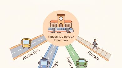 Як доїхати до Південного вокзалу Полтави