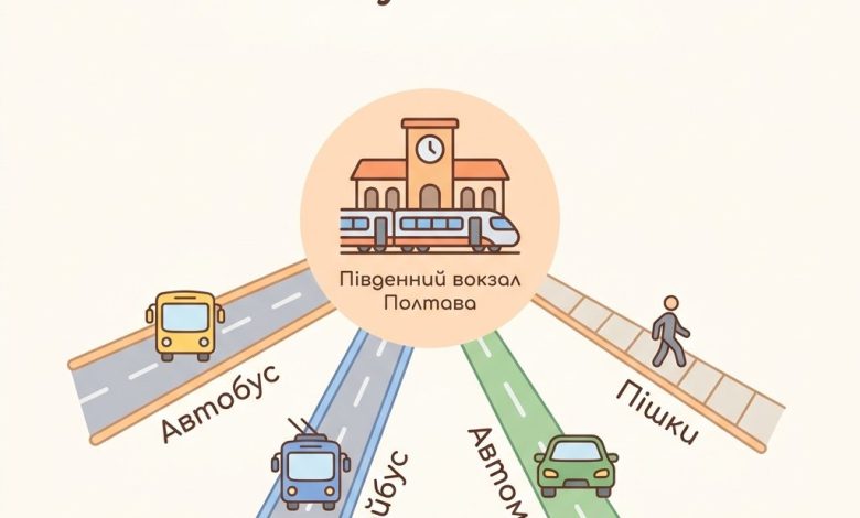 Як доїхати до Південного вокзалу Полтави