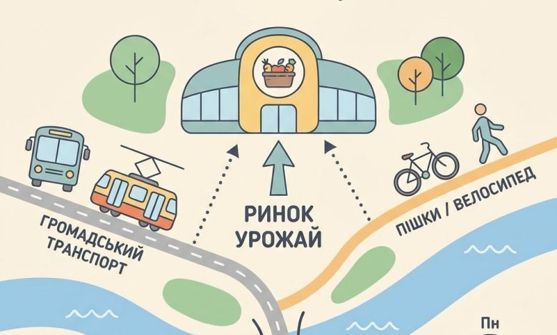 Як доїхати до ринку Урожай у Вінниці