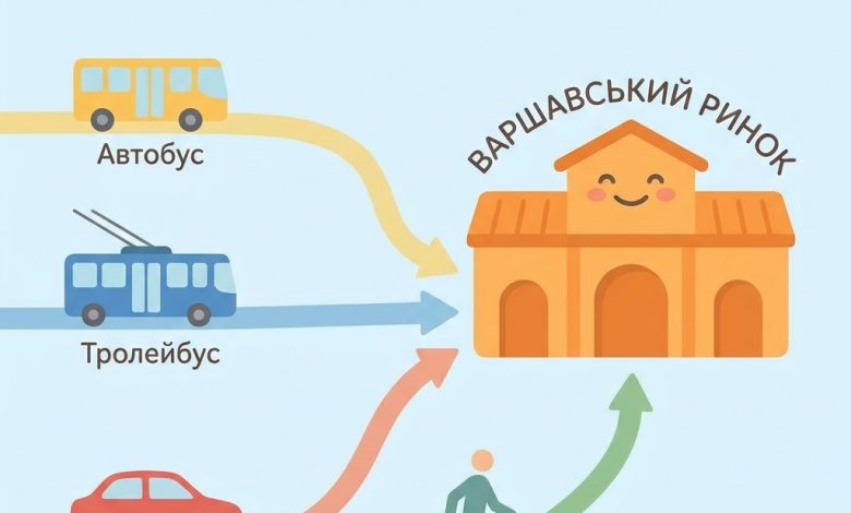Як доїхати до Варшавського ринку Луцька
