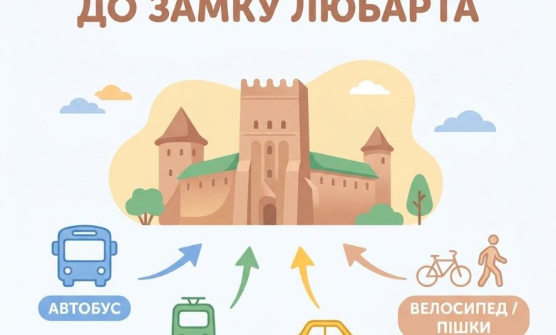 Як доїхати до замку Любарта